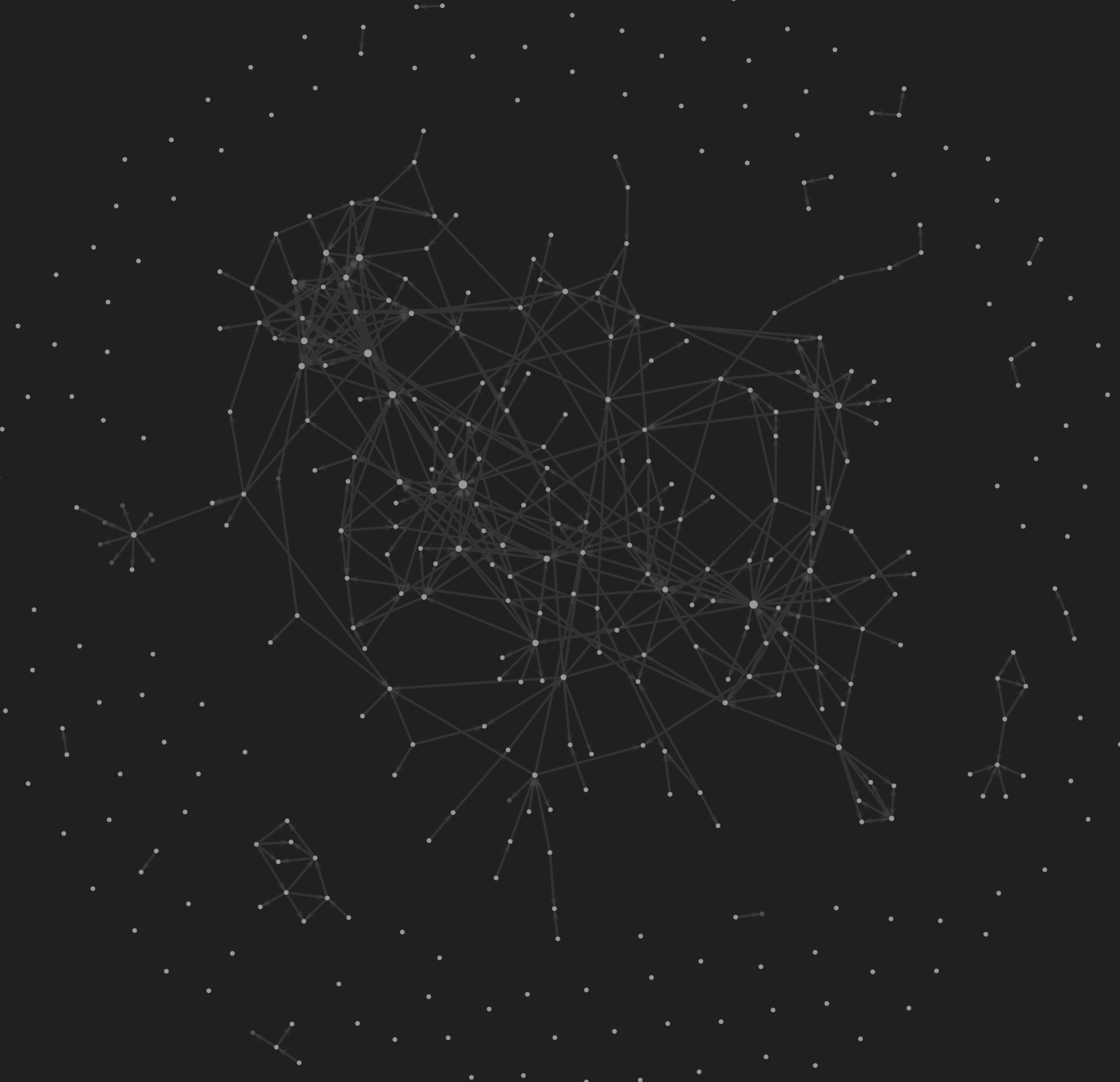 Looks like a constellation! Each node is a markdown file. Each edge is due to one file linking to another with [[...]]. I&rsquo;m not yet sure how helpful this is, but it&rsquo;s nice to have a way to look at everything at once, in lieu of a traditional hierarchical structure.